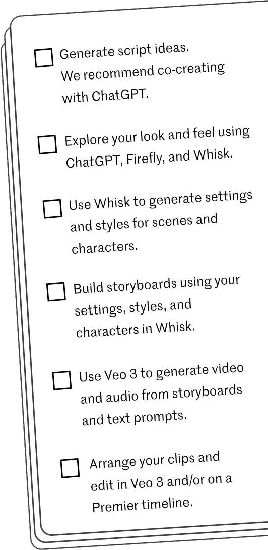 How To Make an AI Film Guide
